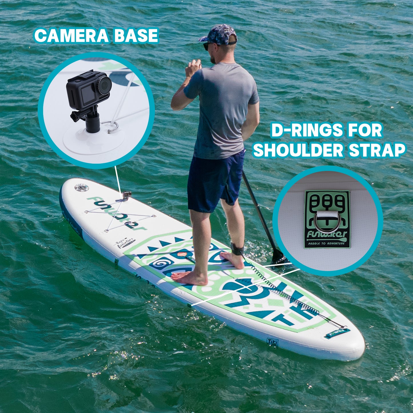 Tavola SUP gonfiabile 'avventura' 320*84*15 | Portata 150kg | Dual Layer GoPro | Kit Completo (Copia)